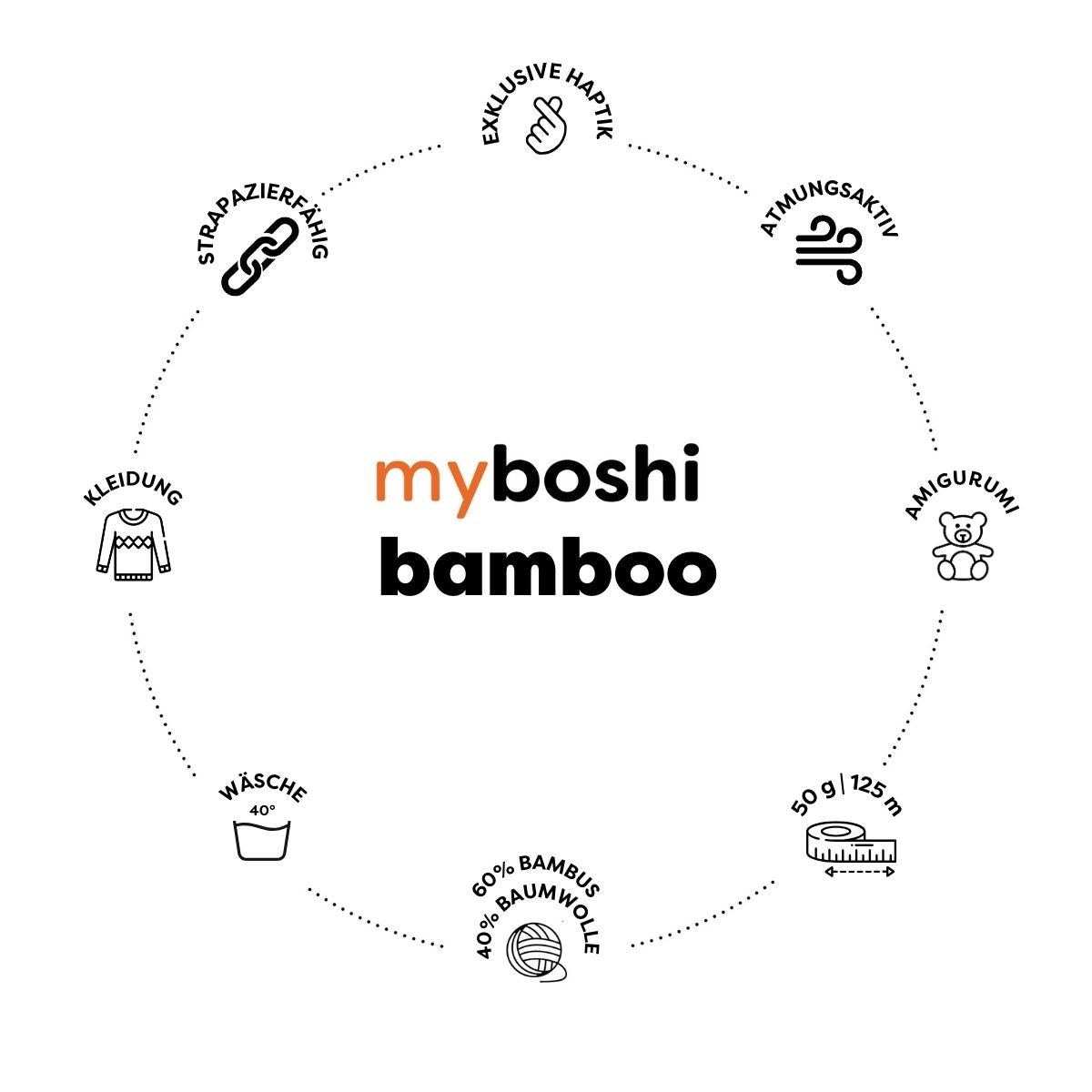 myboshi Bamboo Bambus-Baumwollgarn 50 g - Produktbild