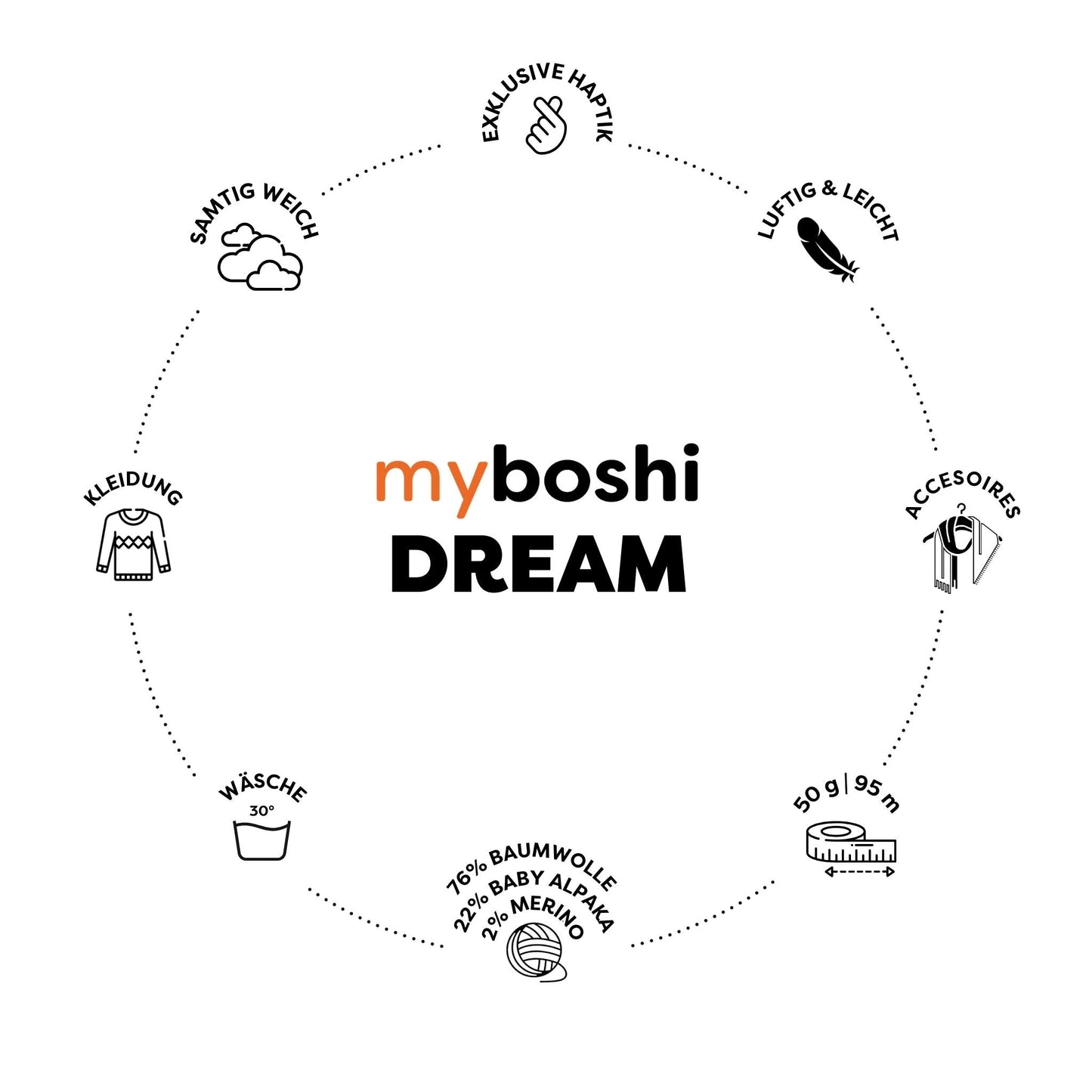 myboshi Dream Mischgarn 50 g - Produktbild