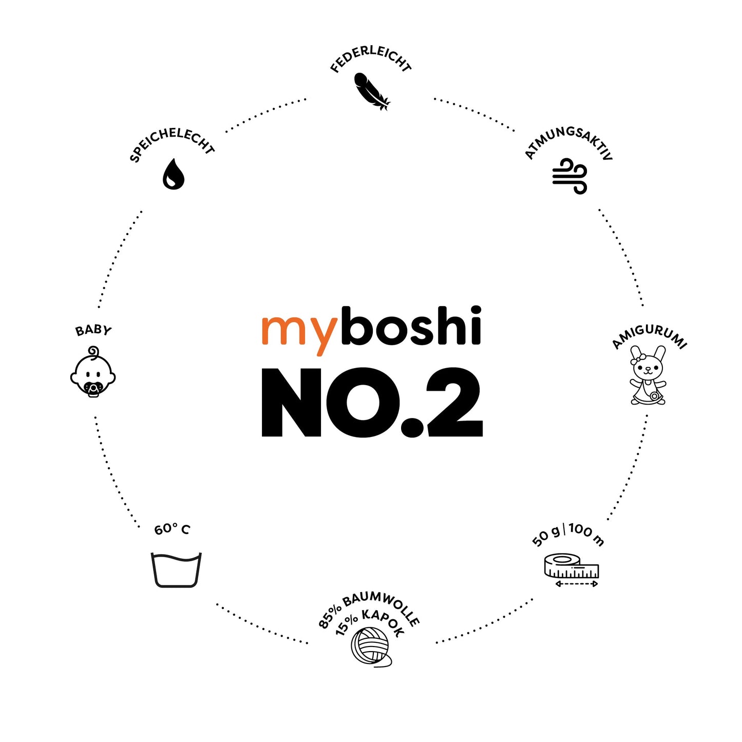 myboshi No.2  Produktbild